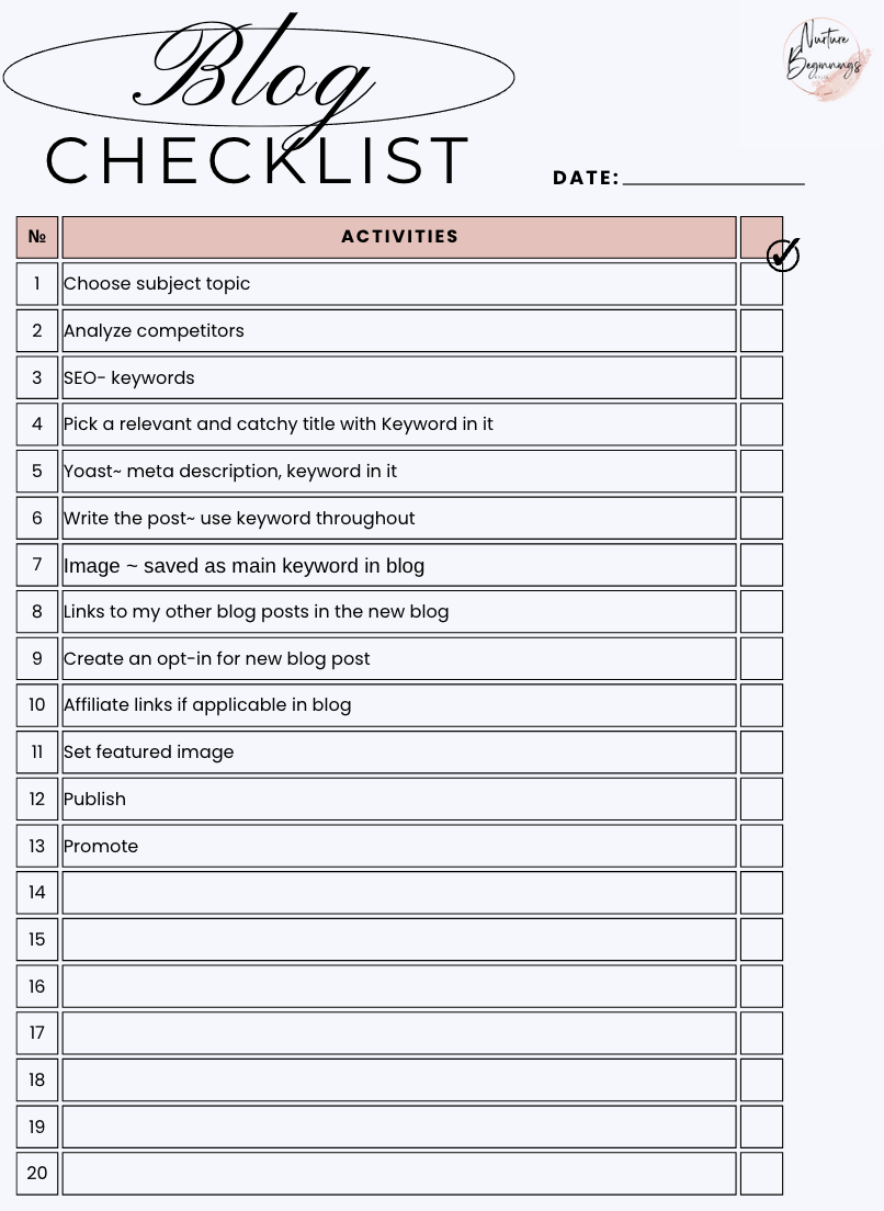 blog checklist